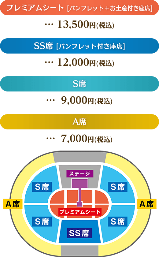 テイルズ オブ フェスティバル 18